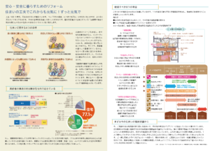 ノリアホームNORIA18-2